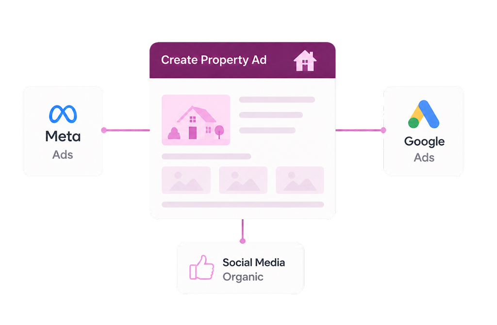 Real estate paid advertising illustration