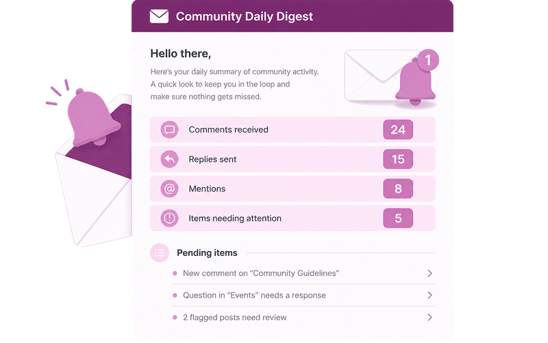 Daily community summary email with escalated, positive, neutral and AI-managed sections