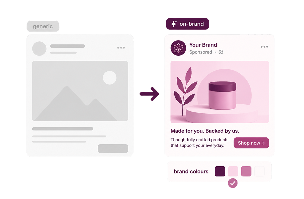 Ad Visuals in Your Own Brand