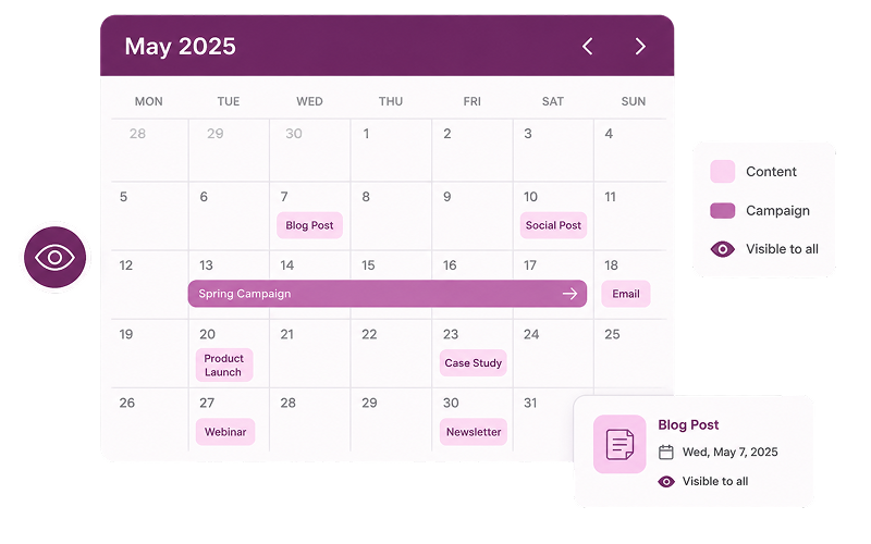 Content calendar showing blog posts, social posts, campaigns, and webinars scheduled across May 2025