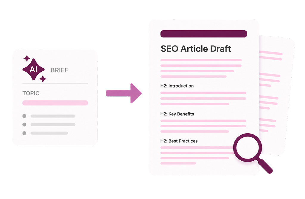 What is AI SEO Content