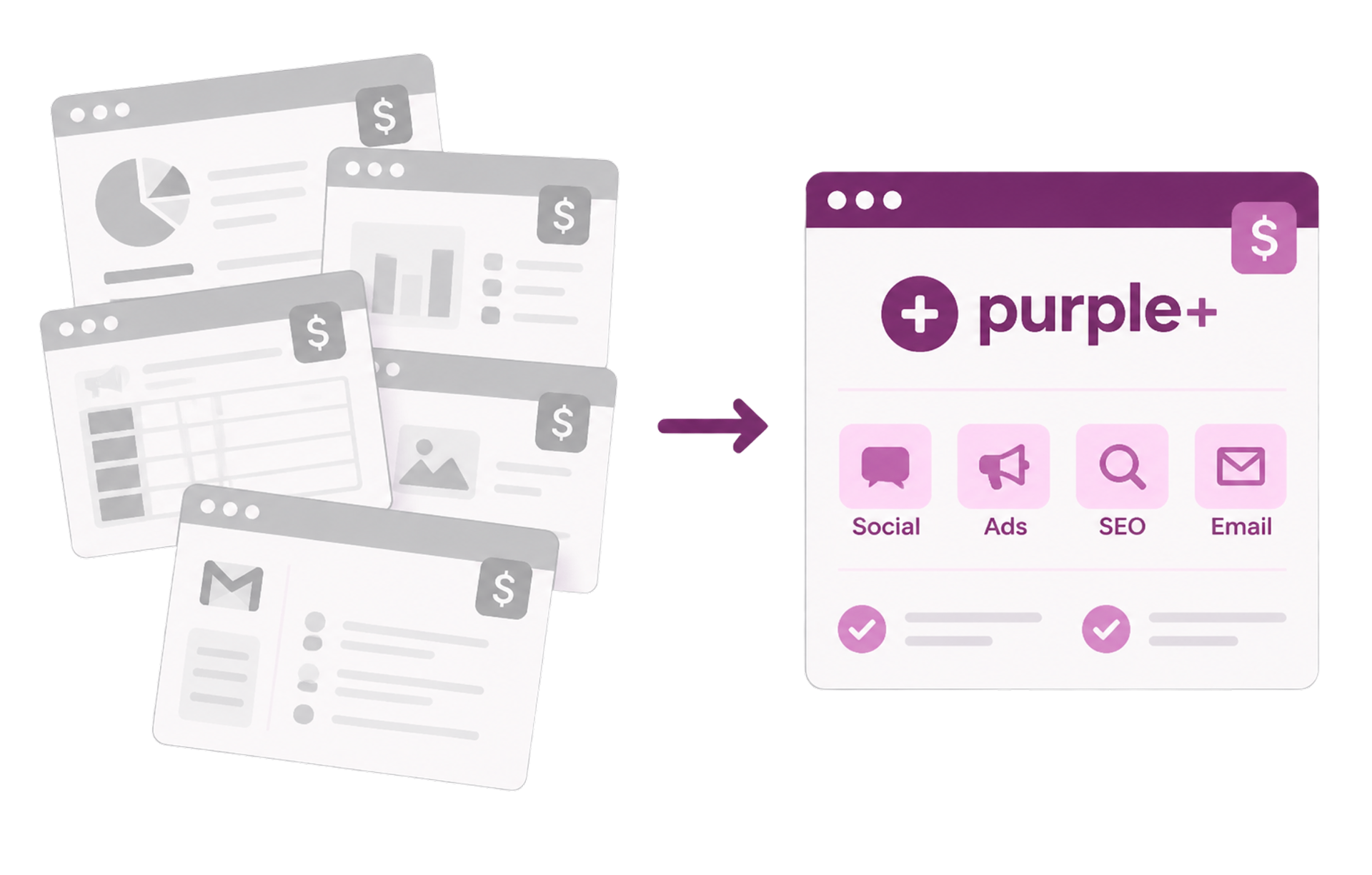 Many separate marketing tools consolidated into the Purple+ platform