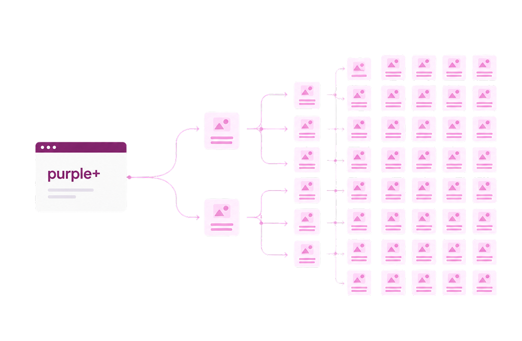 Scalable marketing operations illustration