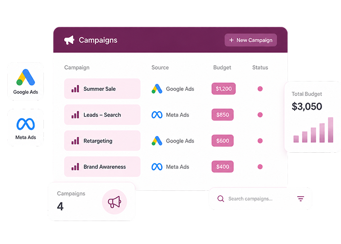 Manage Paid Advertising Campaigns