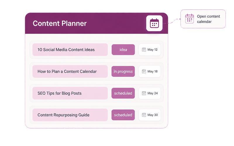 Content Planner showing organized content ideas with status labels and publishing dates