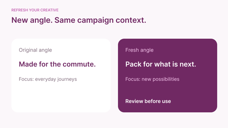 Refreshing Google Ads creative with new AI-generated headlines and descriptions
