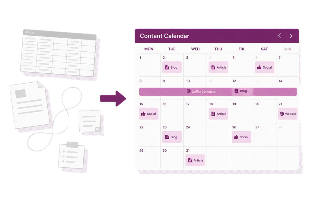 Content calendar showing blog posts, articles, social posts, and campaigns scheduled across a month with days of the week