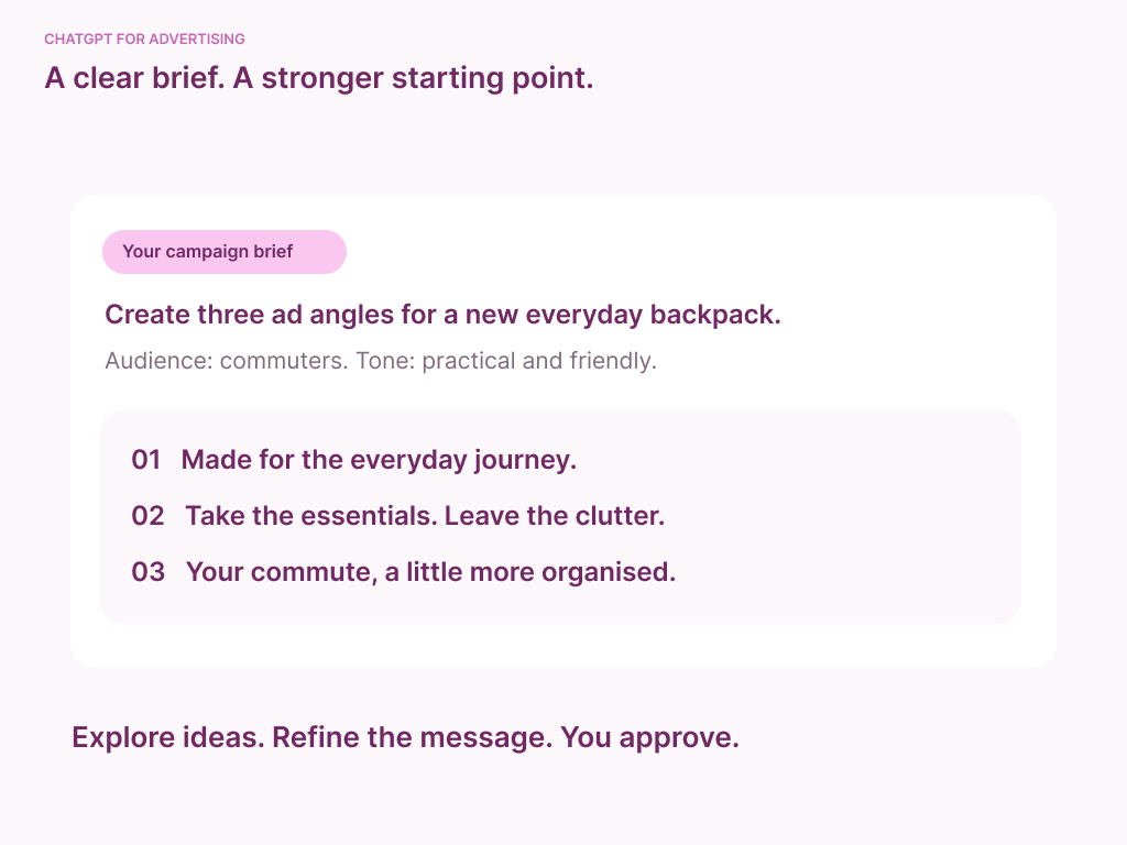 AI-assisted advertising campaign concepts and messaging angles developed from a brief