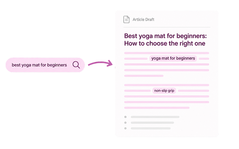 Create Content Around Keywords and Search Intent