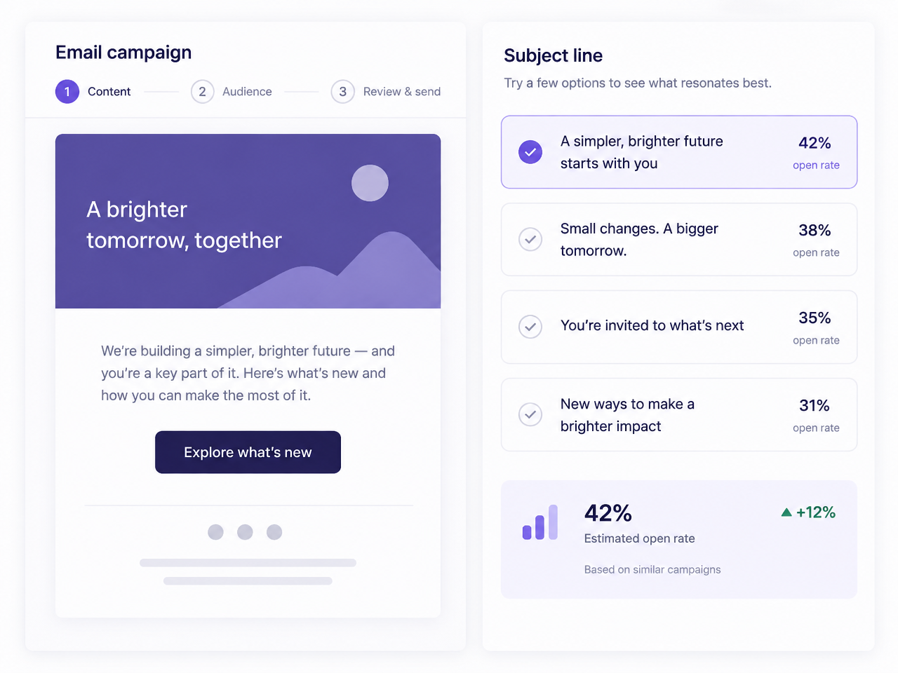 Email campaign builder showing a draft newsletter beside subject line options and open rates