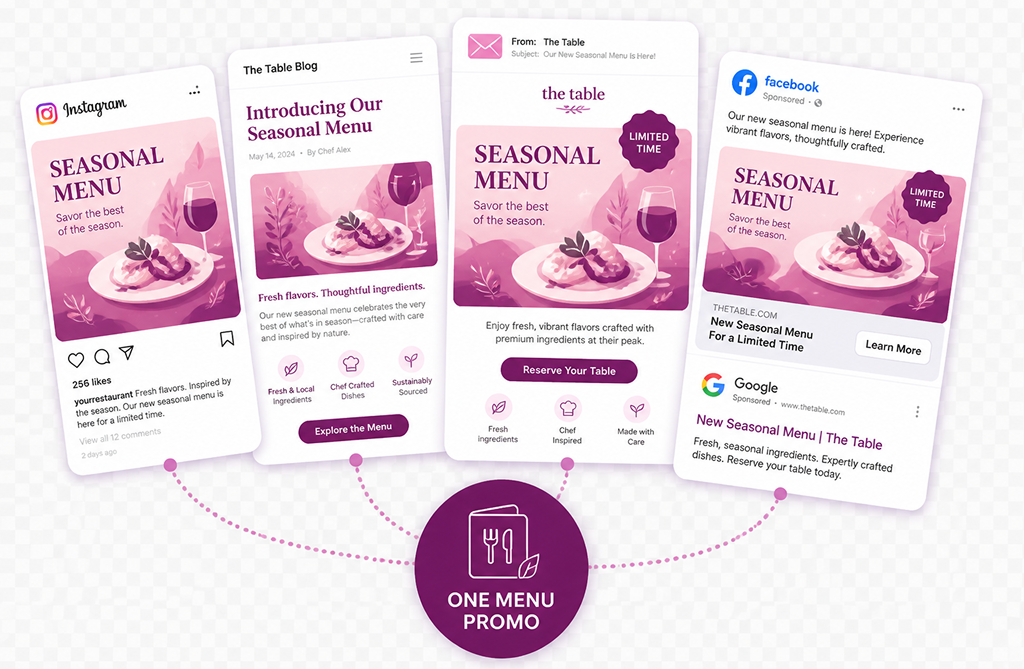 AI content creation for restaurants illustration