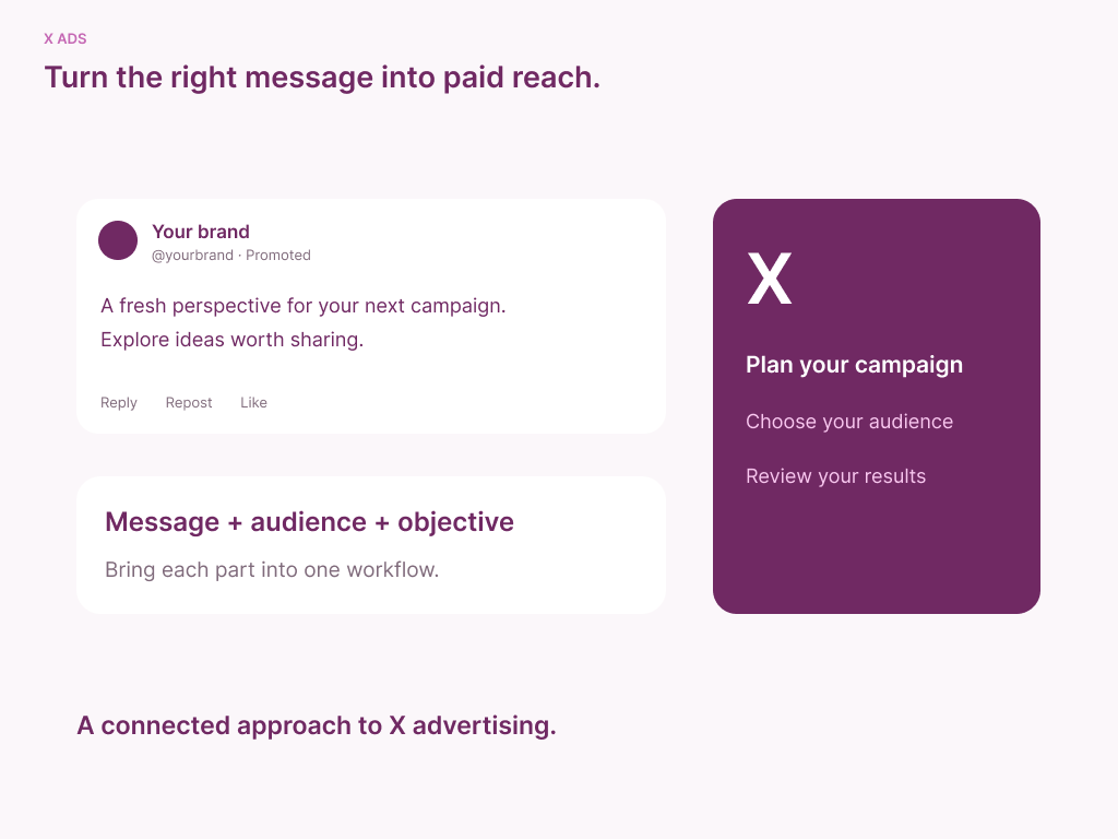 Illustration of how X advertising places paid content in front of selected audiences
