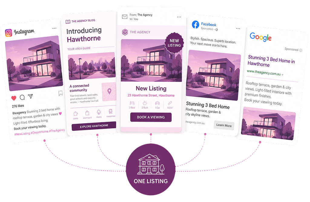AI content creation for real estate illustration