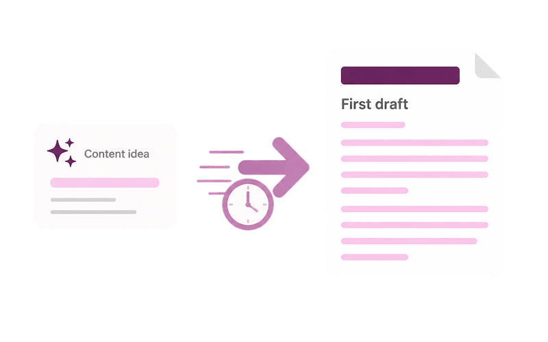 Generate SEO Content Drafts Faster
