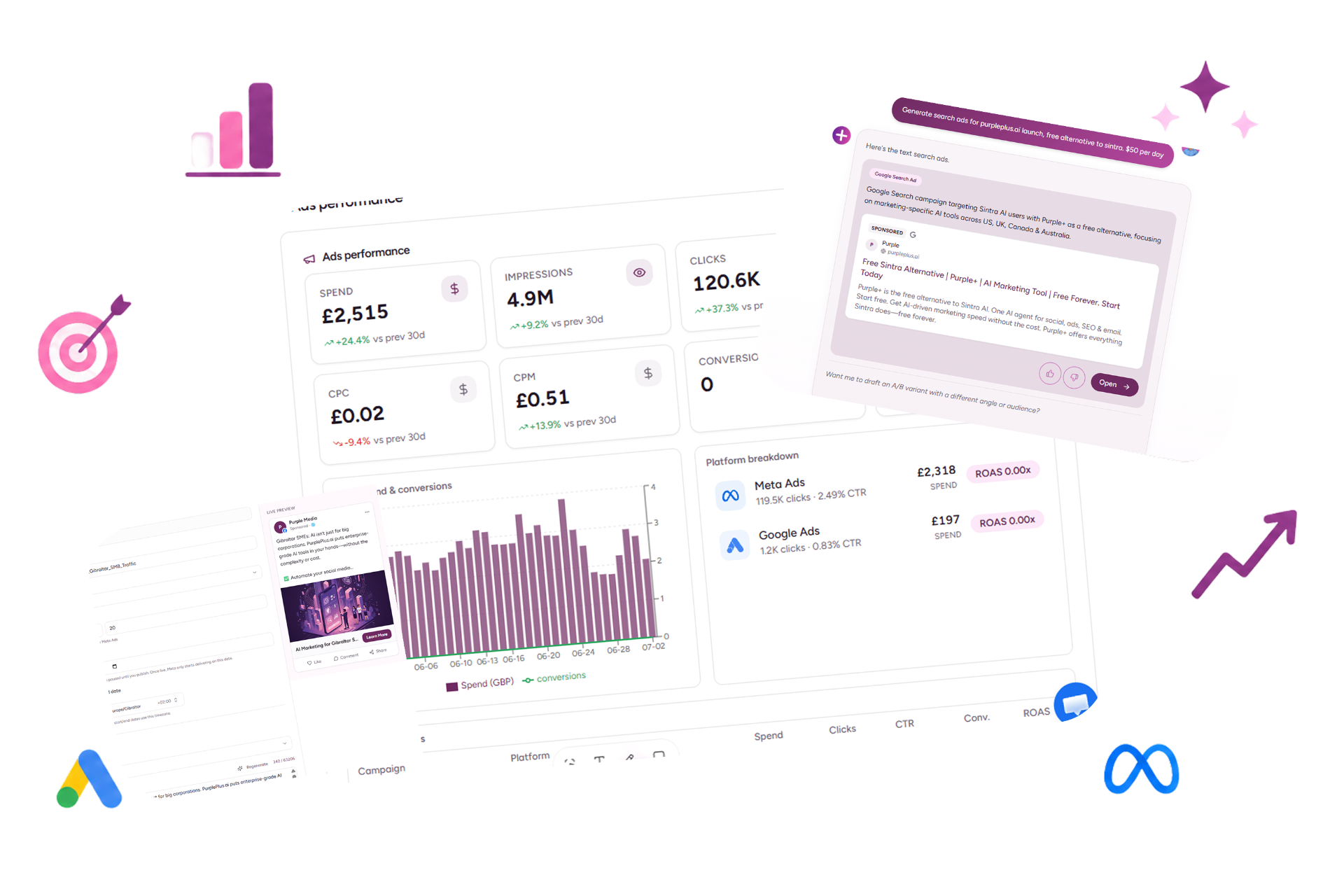 Paid advertising, powered by AI